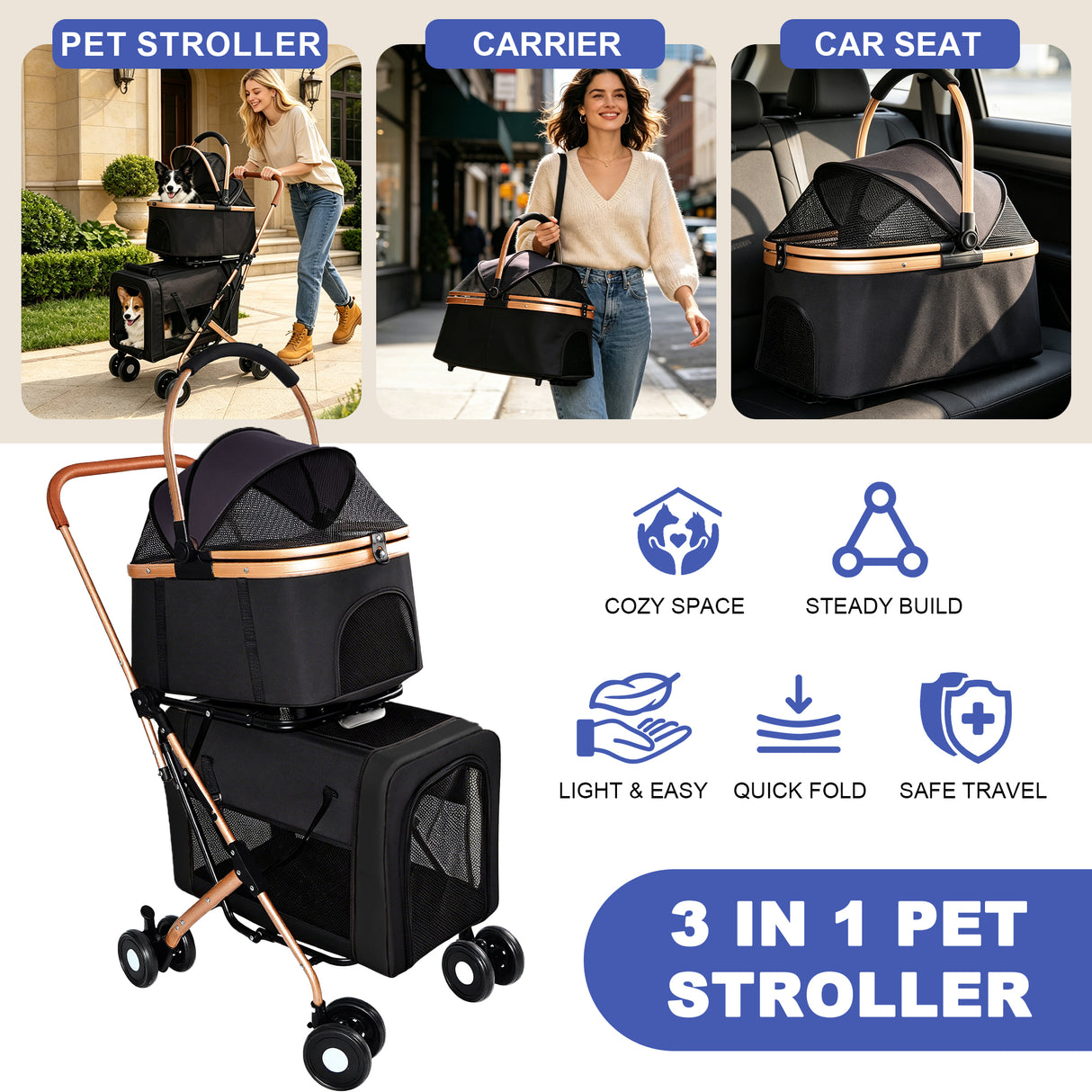 Double Pet Stroller for Small and Medium Dogs and Cats