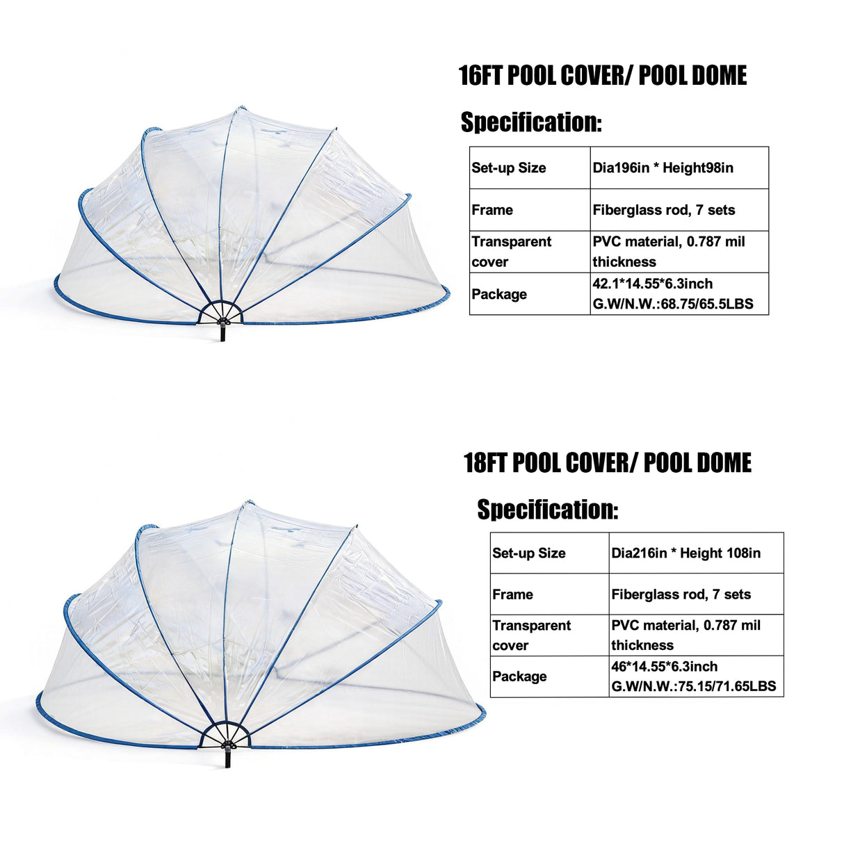 18ft Ground-Mounted Retractable Pool Cover