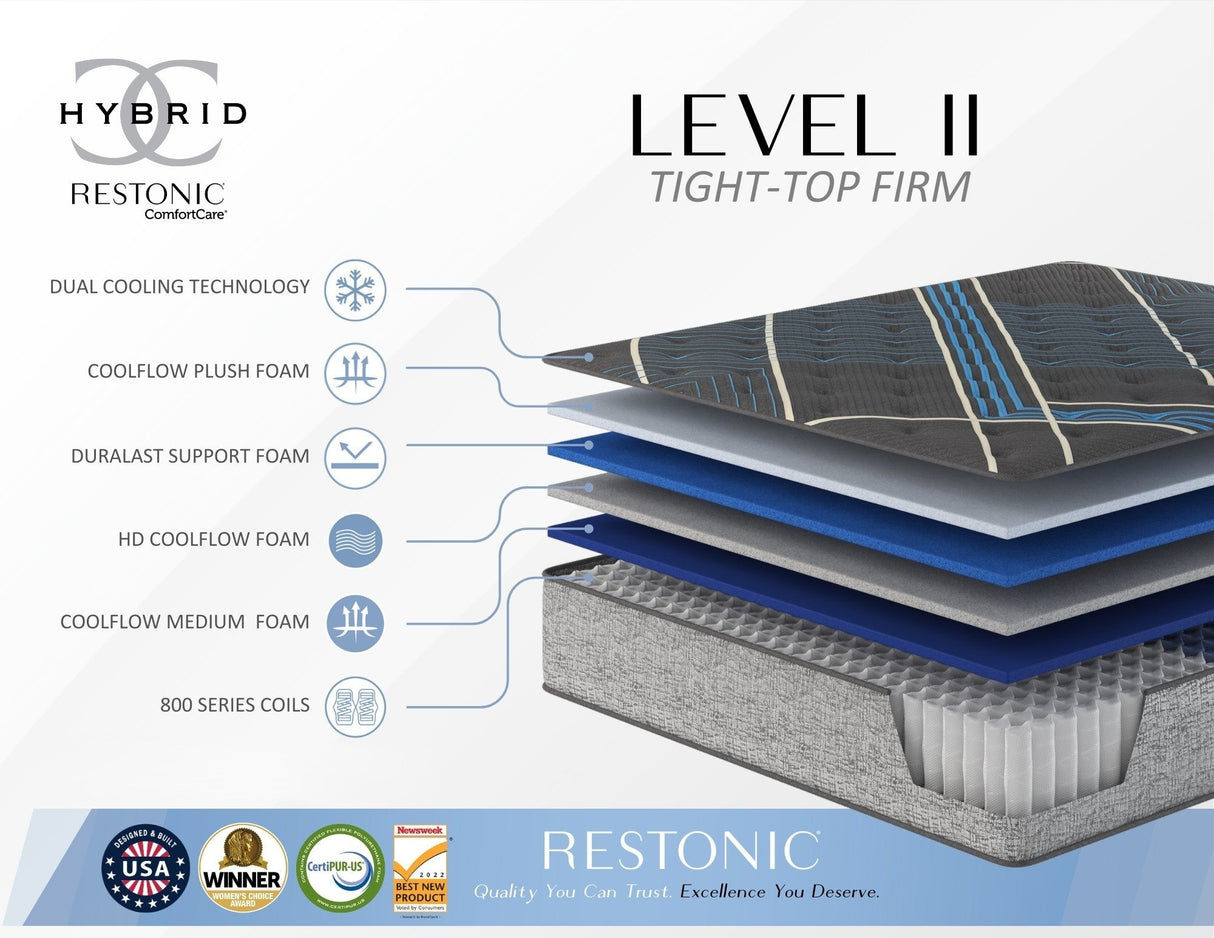 Restonic comfort care 14' hybrid mattress, individual pocketed coil mattress , firm comfort