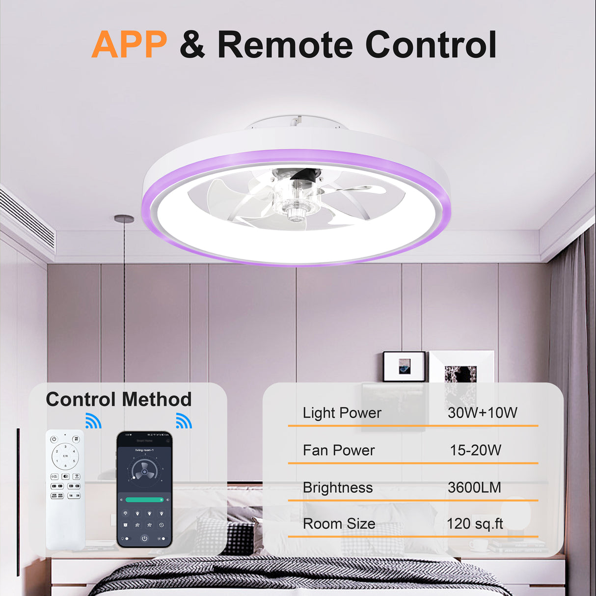 19.7" Modern RGB Ceiling Fan with Lights