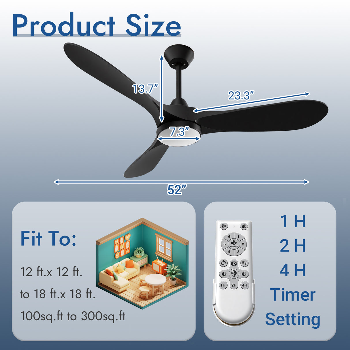 Ceiling Fans with Lights and Remote Control, 52 Inch