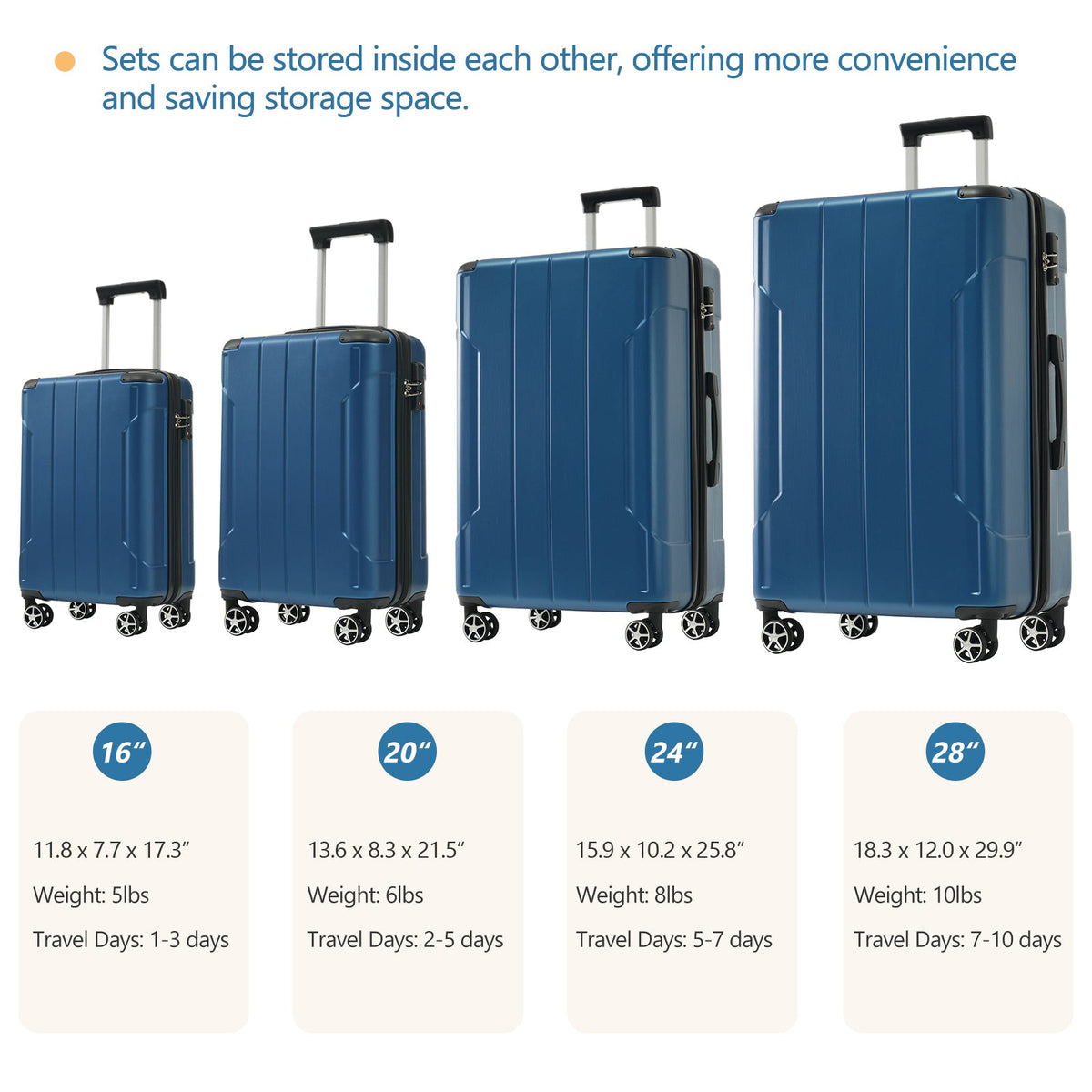 CR Living Hardshell 6-Piece Blue Luggage Set - view 4