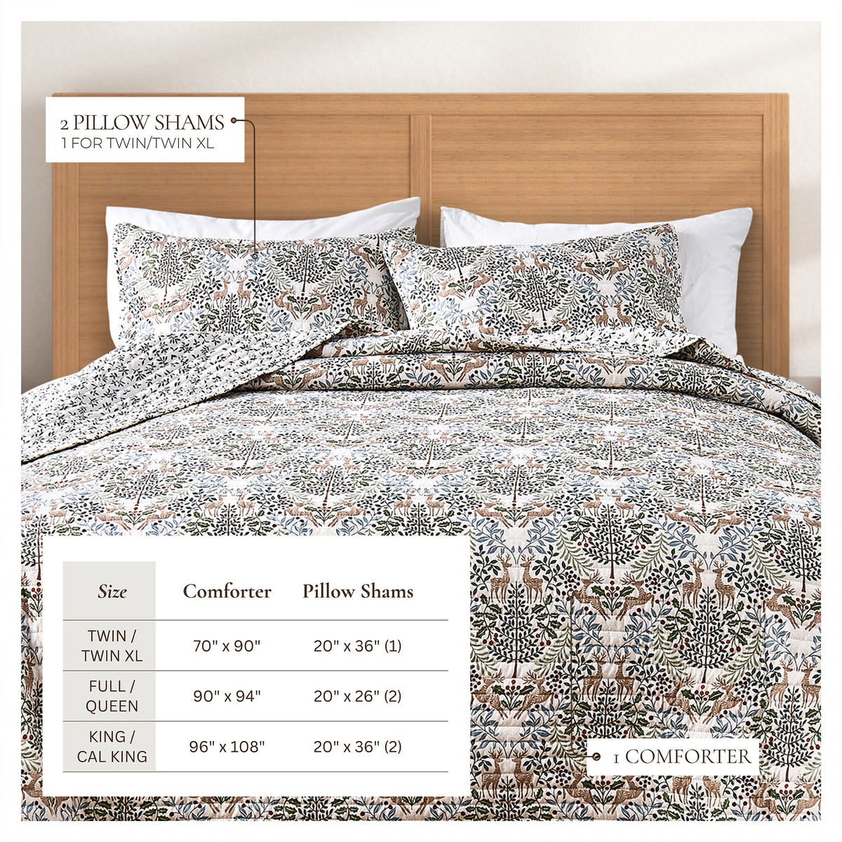 Reversible Christmas Comforter and Sham Set - Holiday / Lodge Odette Collection