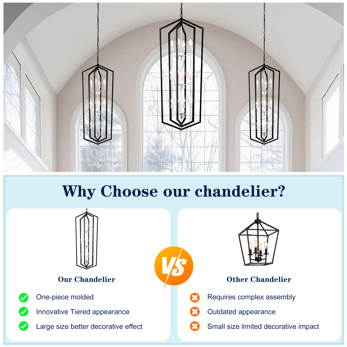 12-Light Farmhouse Kitchen Chandeliers, Matte