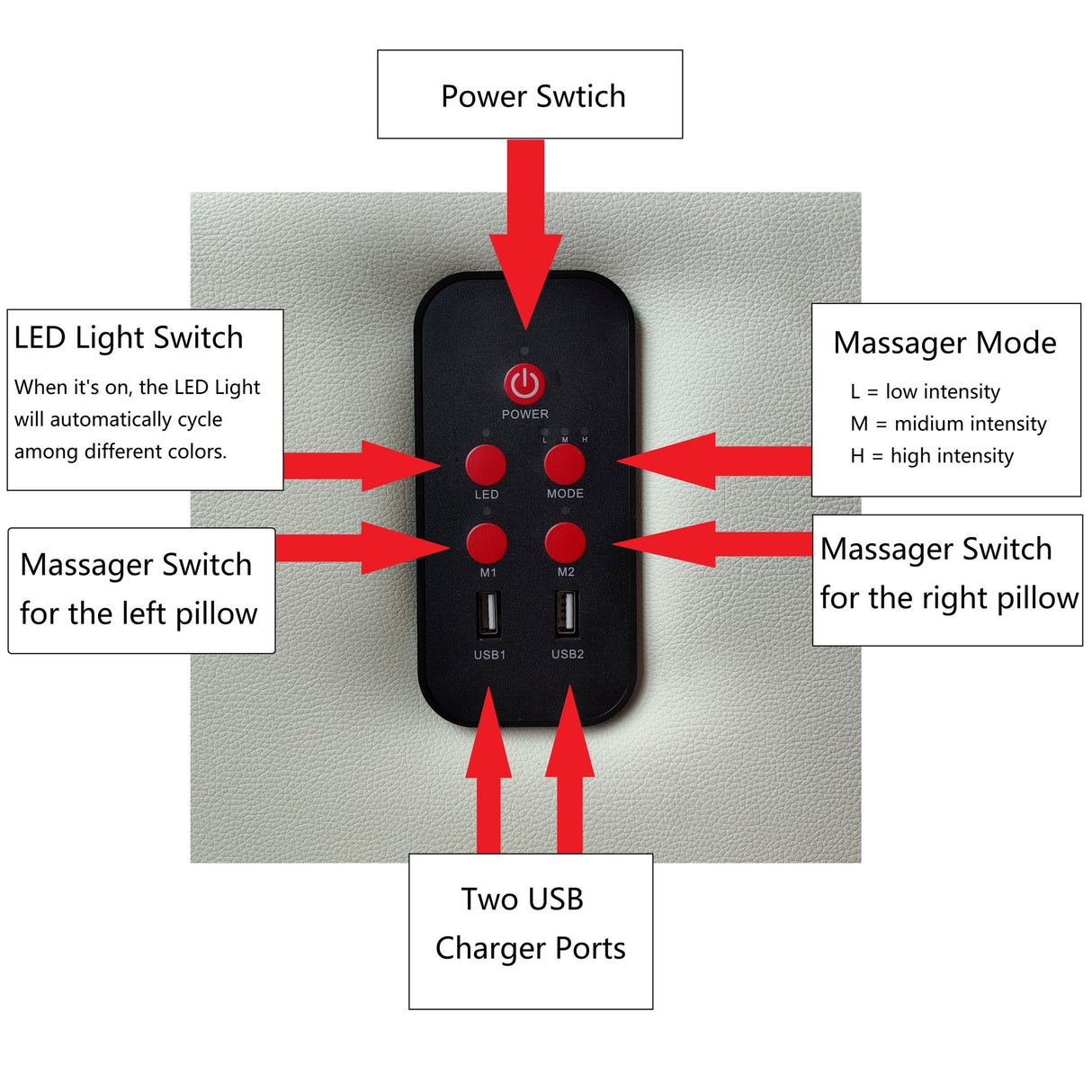 Platform Bed Frame With LED Lighting, tooth Music, Vibration Massage