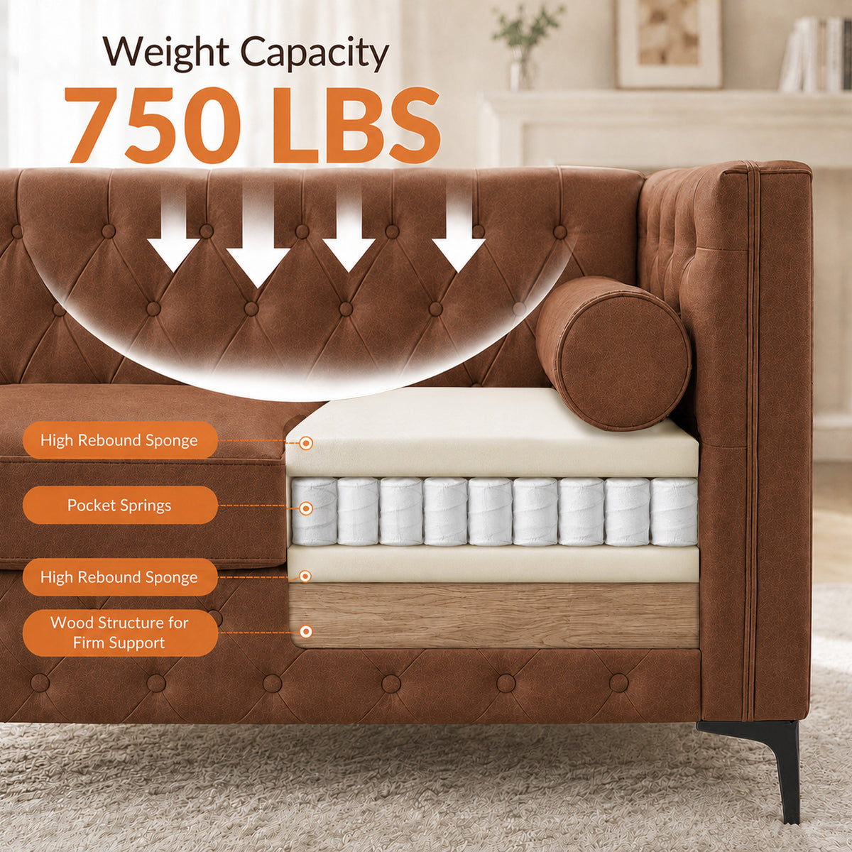 Elegant Button Tufted Sofa