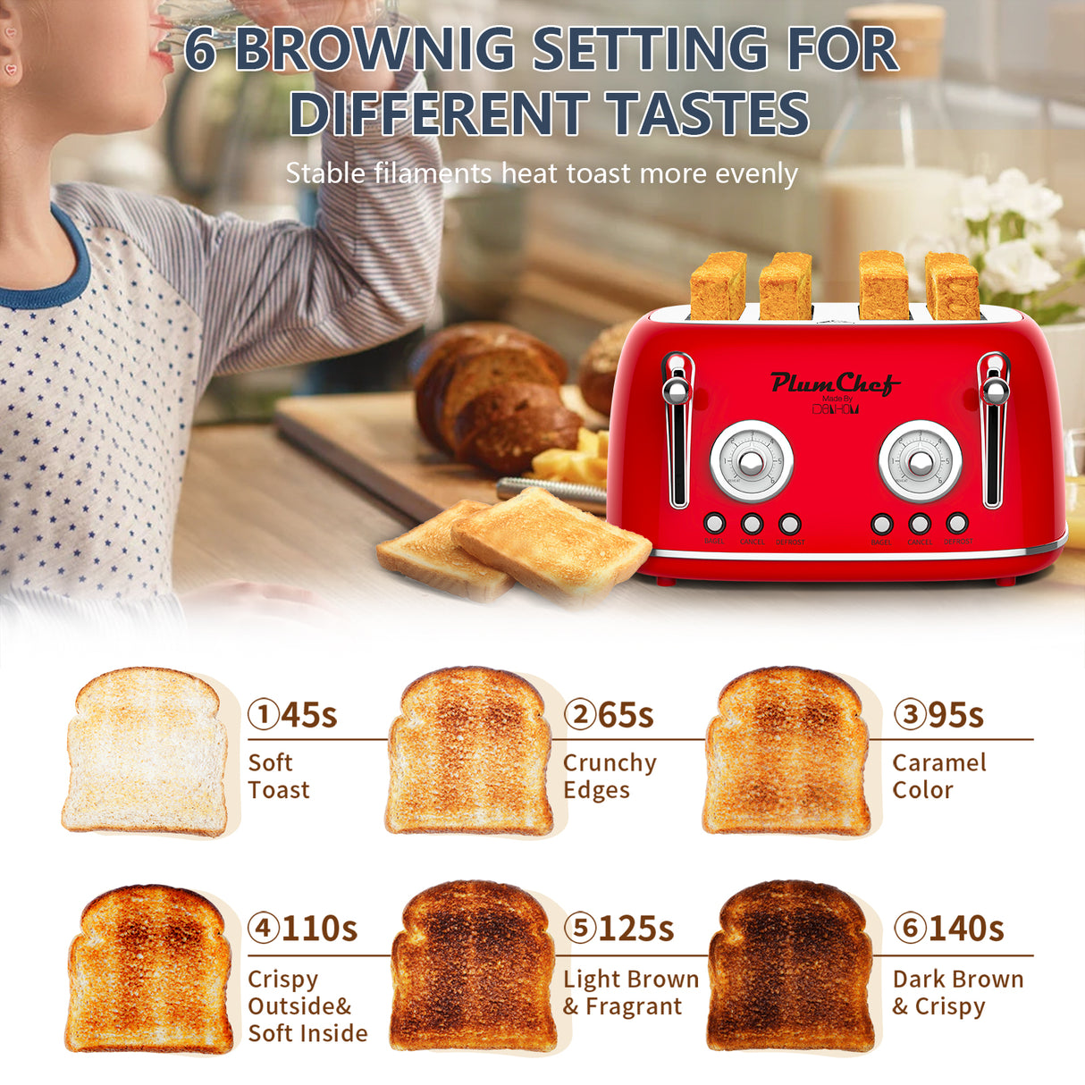 4 Slice Retro Style Toaster, Dual Control, 6 Browning Settings