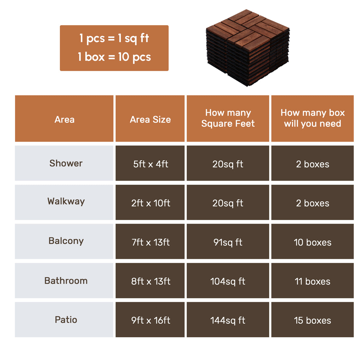 Acacia Wood Interlocking Deck Tiles - Checker Pattern
