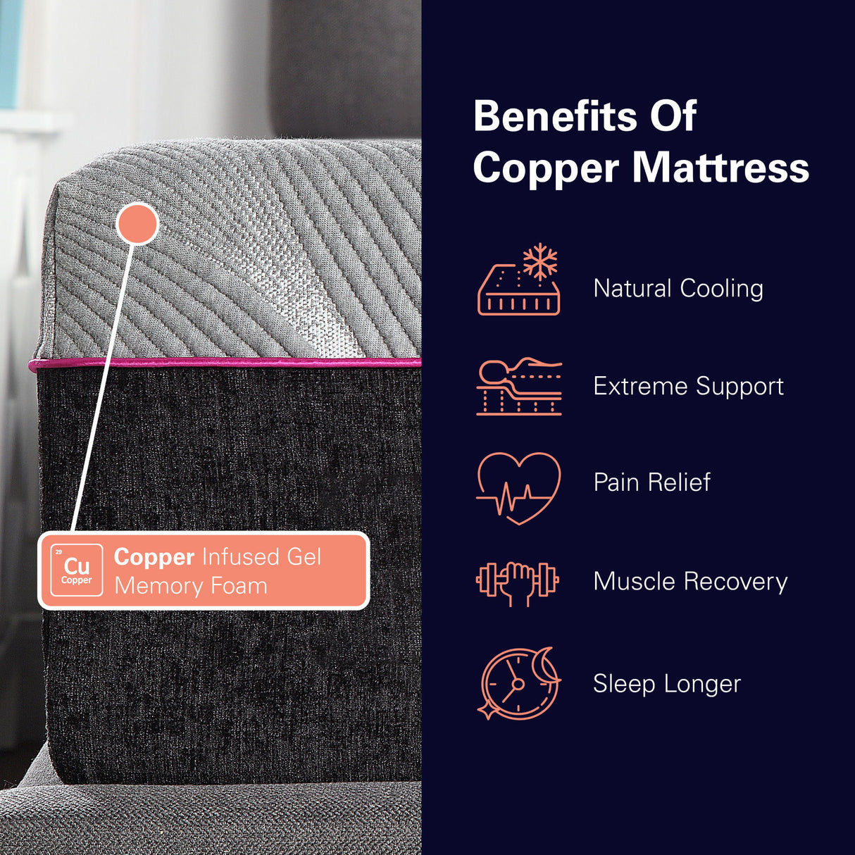 Renew - 11" Flex Head Cooling Gelcare Memory Foam Mattress - Gray - King