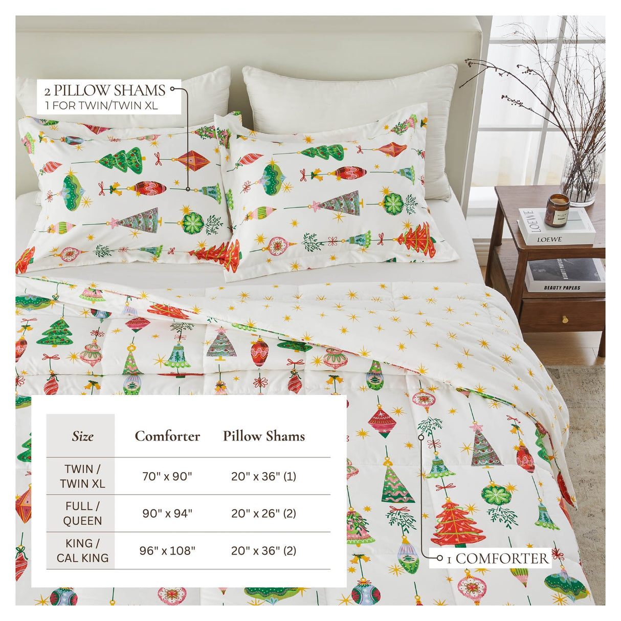 Reversible Christmas Comforter and Sham Set - Holiday Lodge Odette Collection