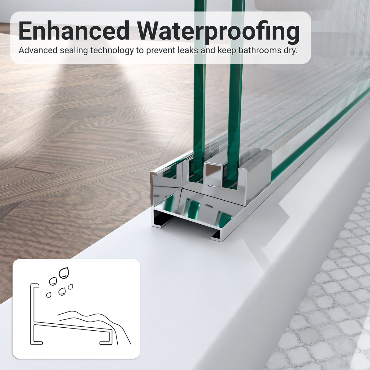 Semi-Frameless Double Sliding Shower Door