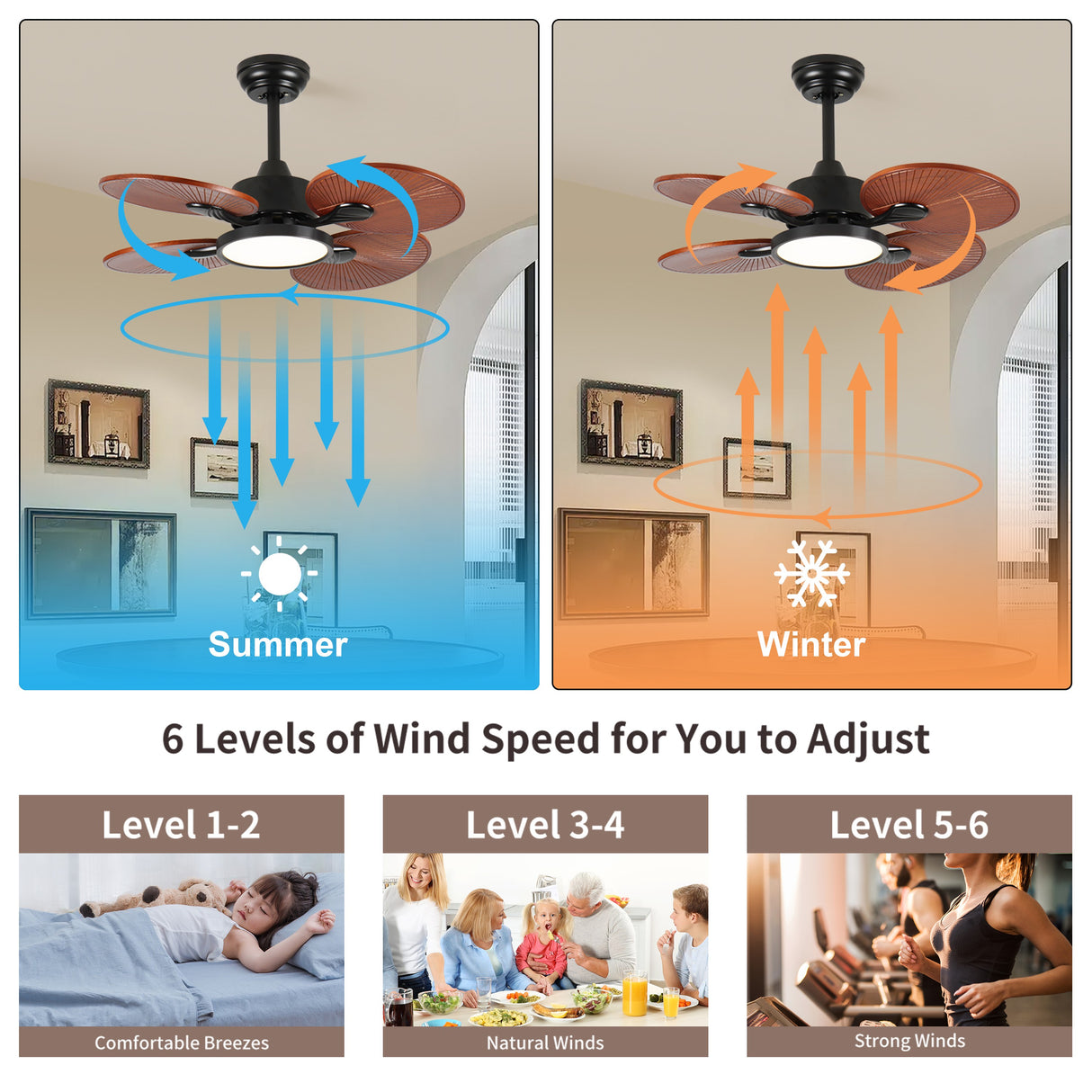 33-Inch Ceiling Fan with Light and 5 Solid Wood Blades