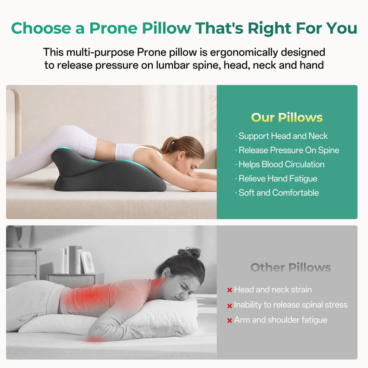 Memory Foam Ergonomic Wedge PillSex Pillow Couples Sex Toys, 27° Ergonomic Memory Foam Support Pillow, Contoured Lounger Cushion for Back & Lumbar Support, Multi-Functional Comfort Pillow(Dark grey)