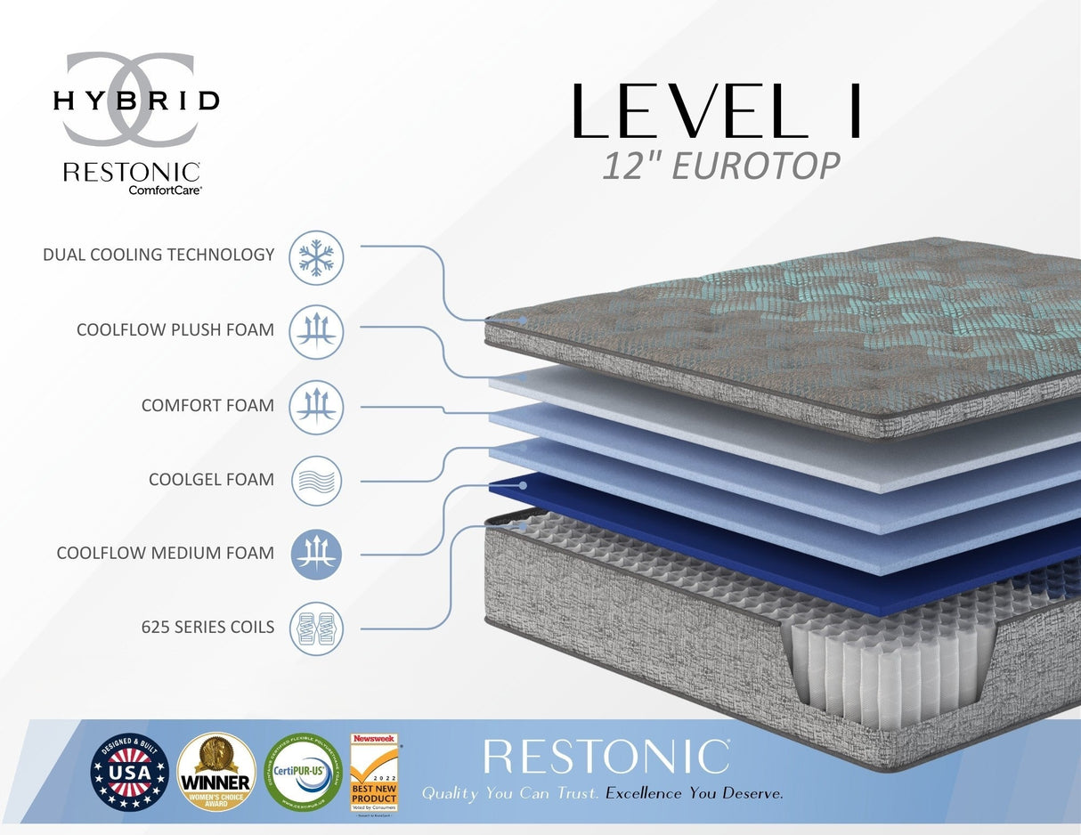 Restonic comfort care 12' hybrid euro top mattress, individual pocketed coil mattress , plush comfort