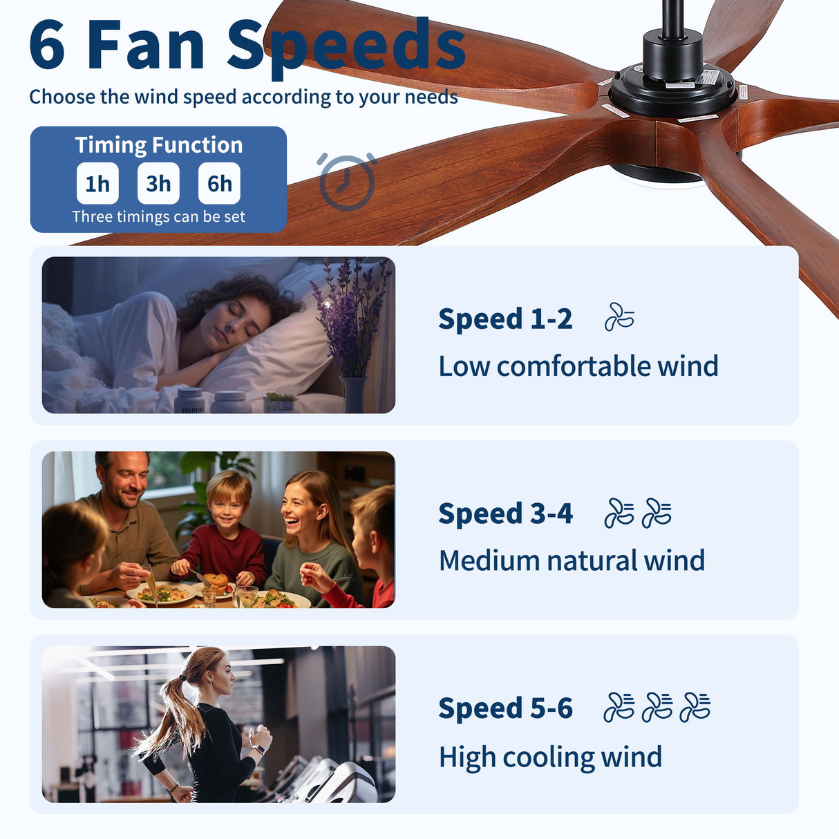 Ceiling Fan With Light And Remote Control, Noiseless, Dimmable, 6 Speeds Reversible For Indoor Or Covered Outdoor Use - Matte Black