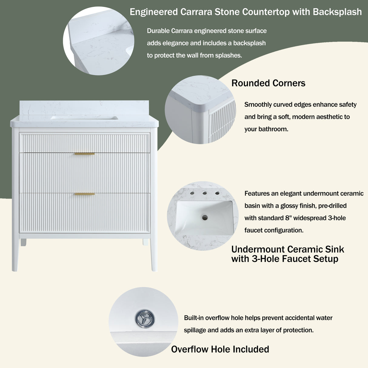 Fully Assembled 36'' Bathroom Vanity
