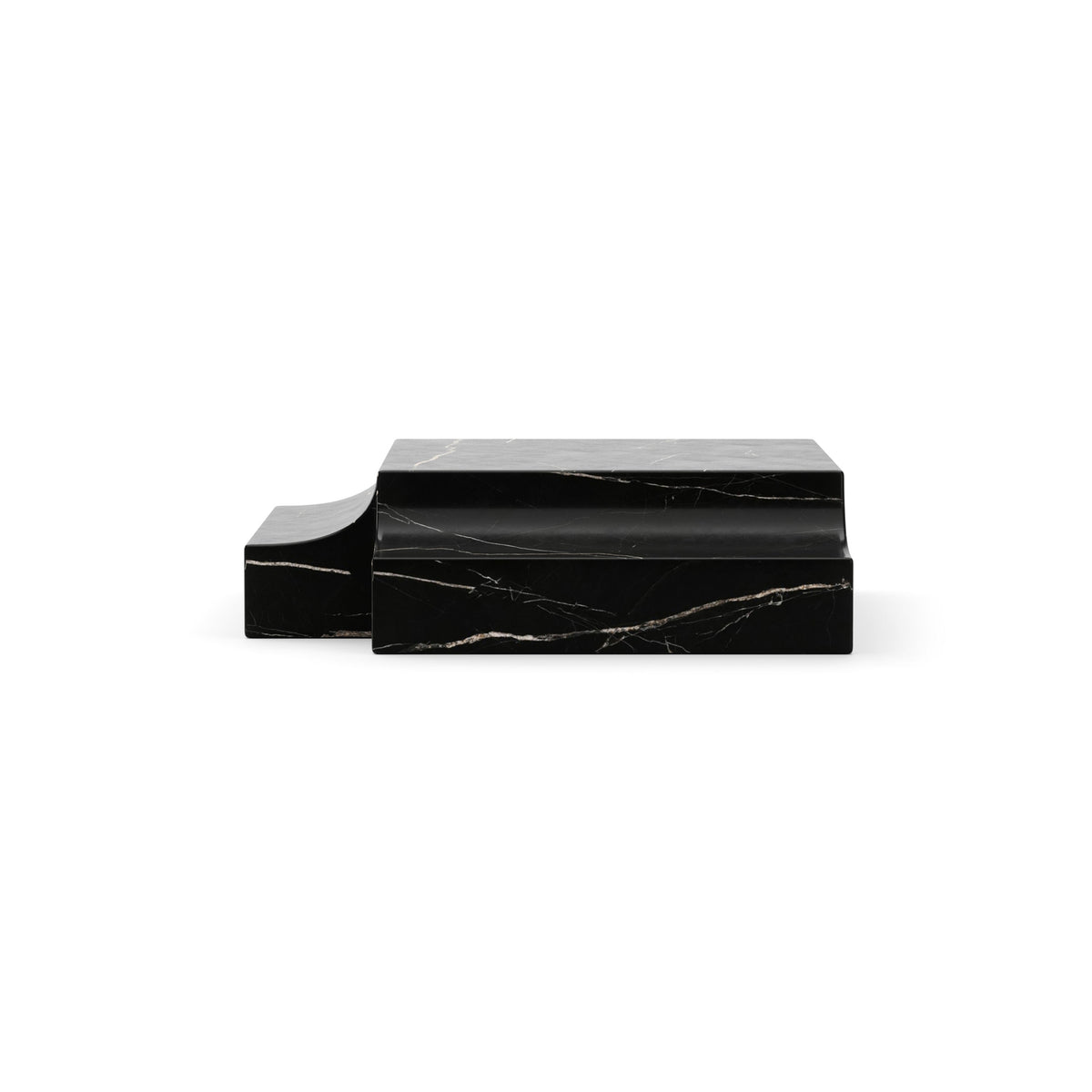 Overlap Sectional Components