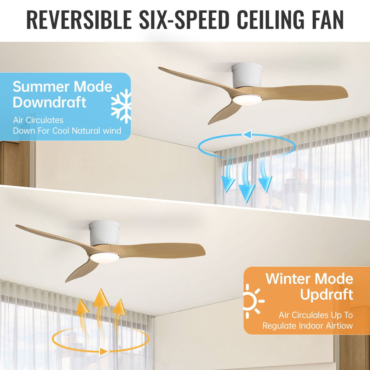 Flush Mount Ceiling Fan With Dimmable LED Light and Reversible DC Motor