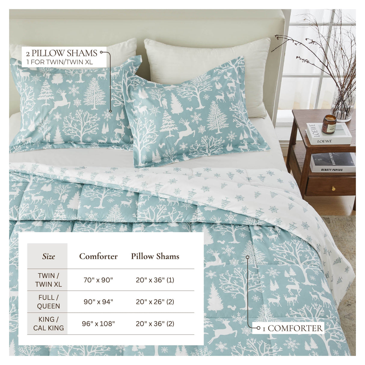 Reversible Christmas Comforter and Sham Set - Holiday Lodge Odette Collection