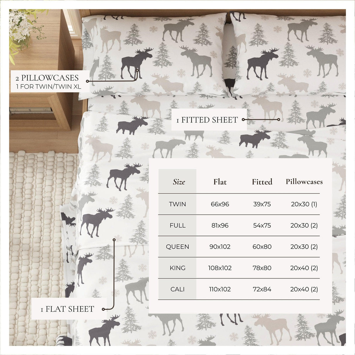 4-Piece Turkish Cotton Flannel Sheet - Stratton Collection