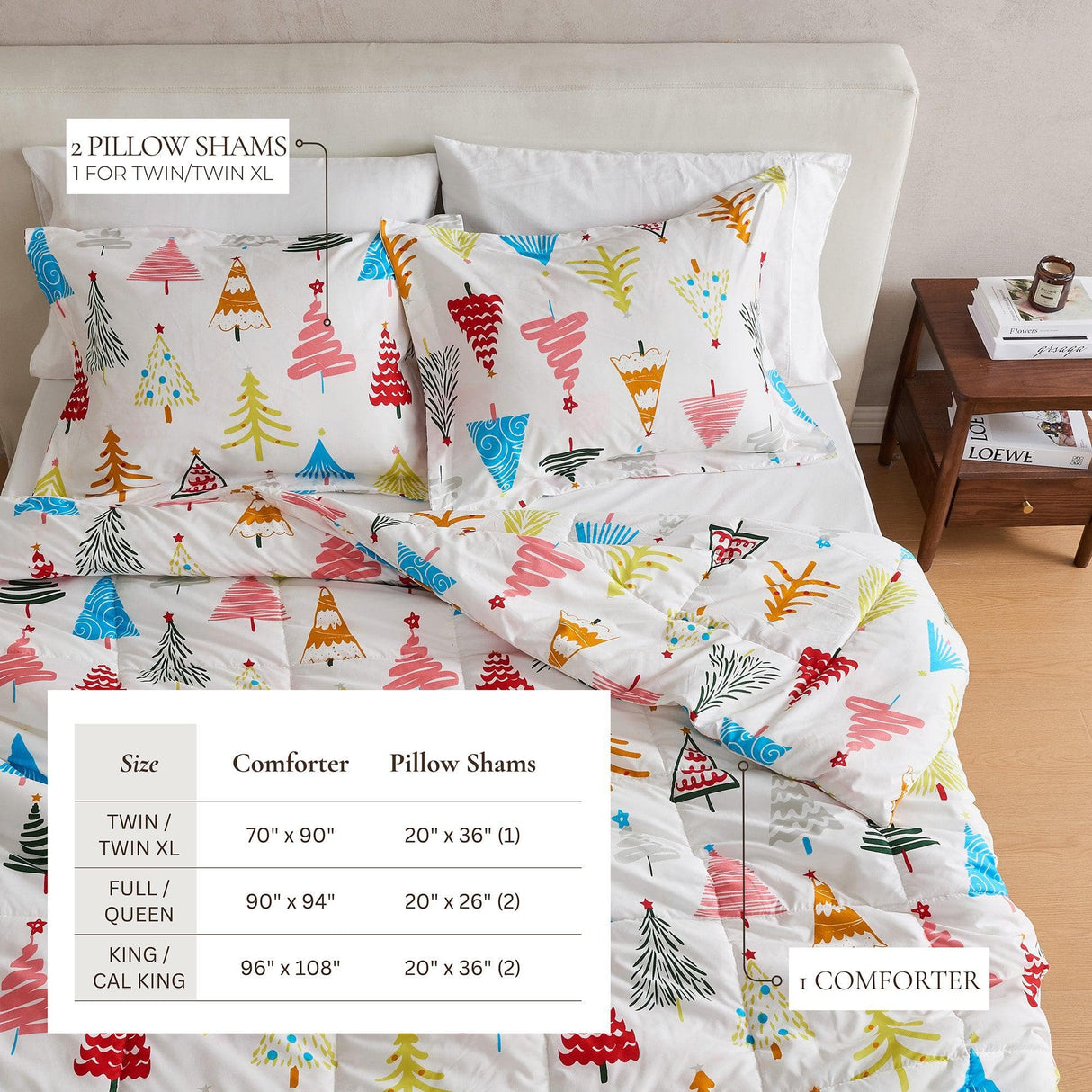 Reversible Christmas Comforter and Sham Set - Holiday Lodge Odette Collection