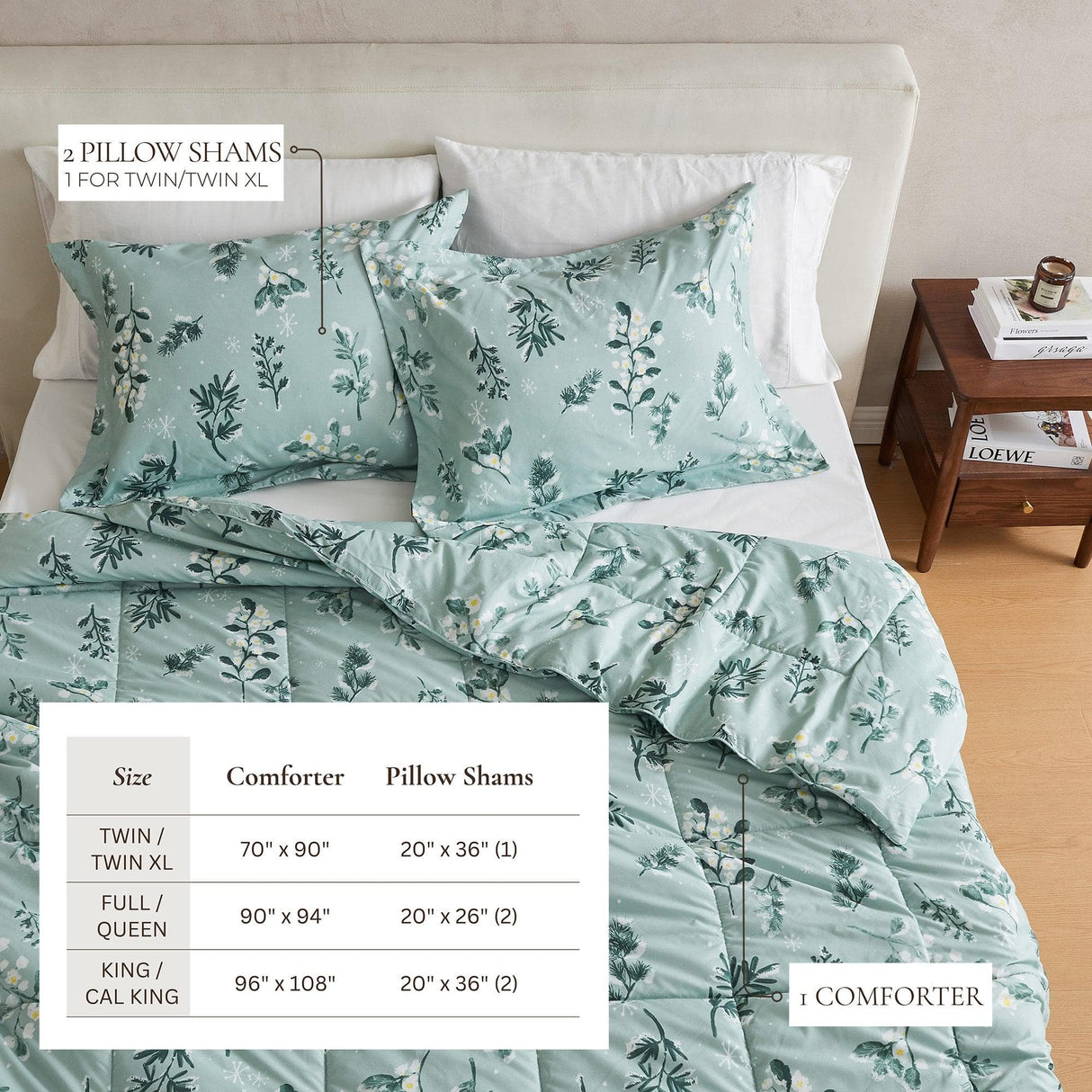 Reversible Christmas Comforter and Sham Set - Holiday Lodge Odette Collection