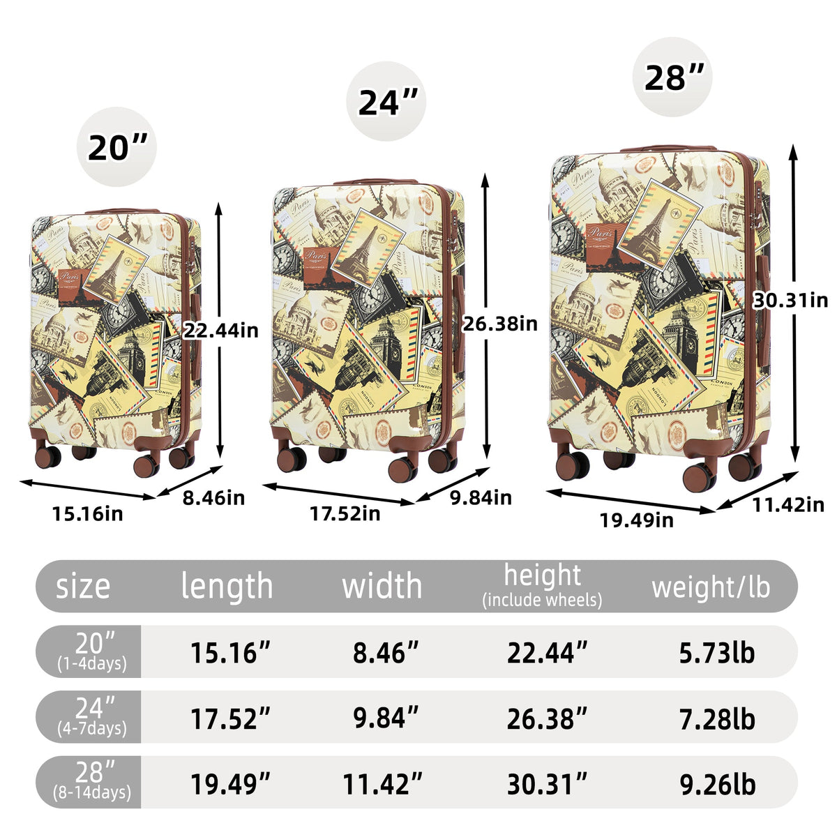 HIFINE TOURIST LUGGAGE 3-Piece Spinner Wheel Luggage Set with Waterproof Polycarbonate Shell - view 2