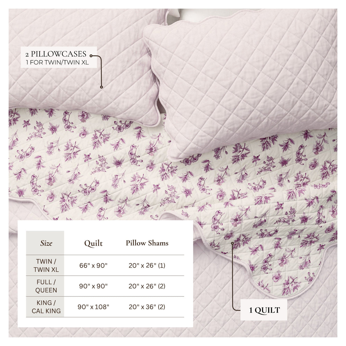 Floral Print & Scallopeded Edge Cotton Quilt Set - Sandie Collection