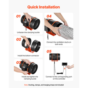 Inline Duct Fan, 807 CFM 8 Inch EC Motor Exhaust Ventilation Fan