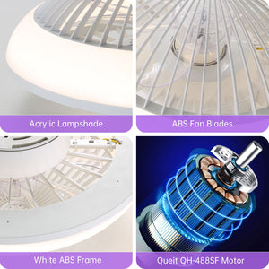 RGB Dimmable LED Enclosed Ceiling Fan With Remote Control, Bladeless Design - White