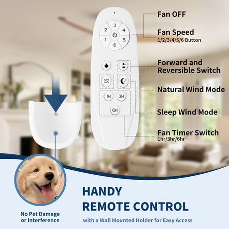 Low Profile Flush Ceiling Fan Without Light - Matte White / White