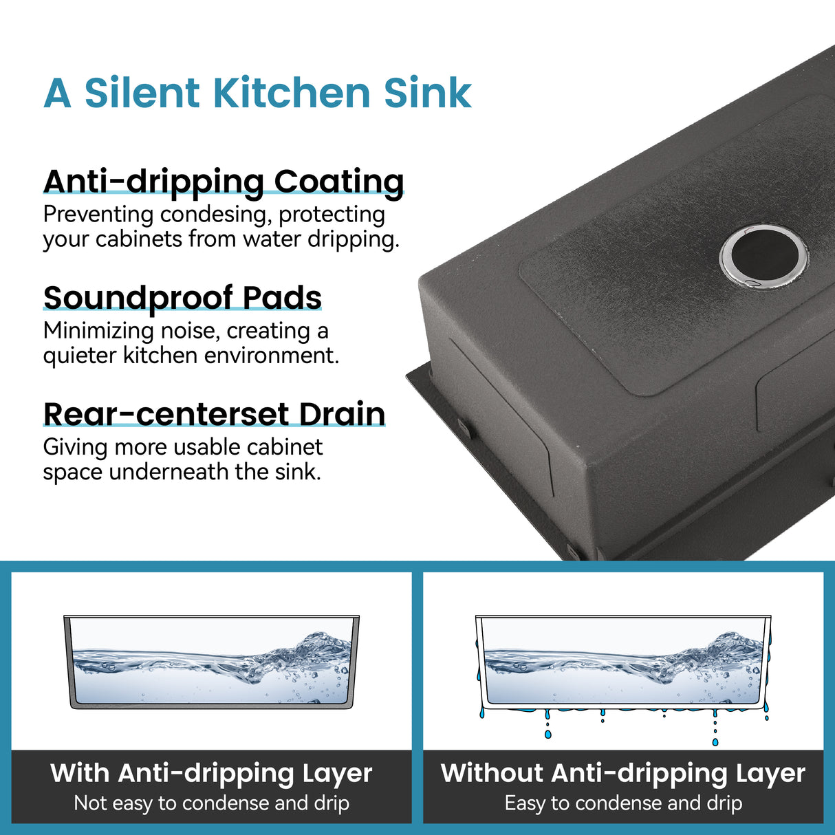 Stainless Steel Kitchen Sink, 30″x19″ Single Bowl, Undermount