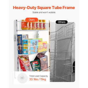 Over The Door Pantry Organizer