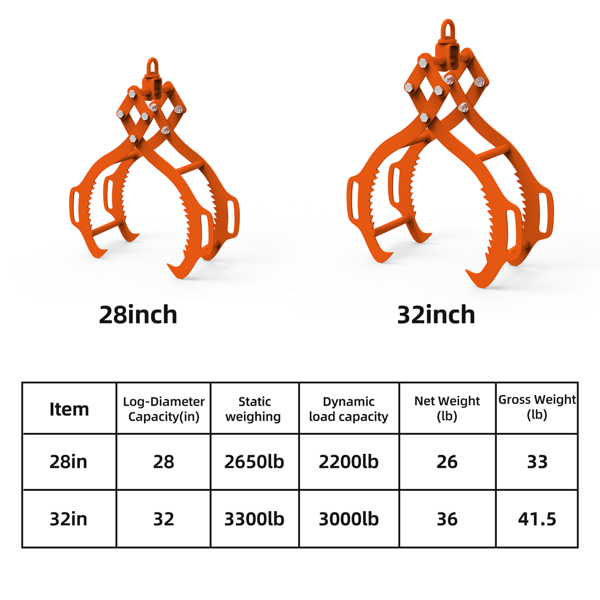28in Log Lifting Tongs