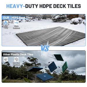 9 Pcs Interlocking Deck Tiles, 12" x 12" HDPE Outdoor Flooring