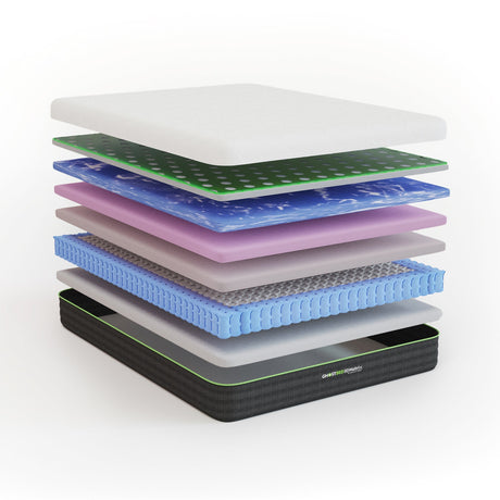 Ghostbed 3d matrix mattress