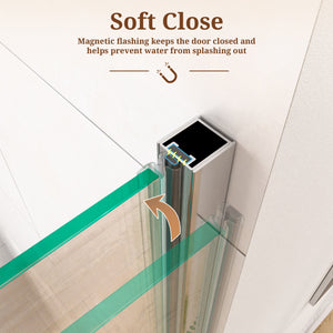 34" W x 72" H Semi-Frameless Circular Pivot Shower Door