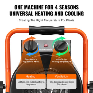 Greenhouse Heater with Thermostat, 1500W Fast Heating