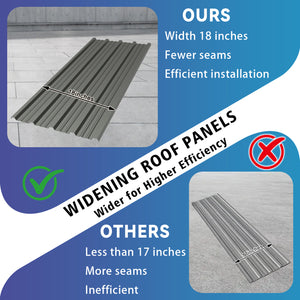 Corrugated Galvanized Metal Roofing Panels, 72.9 x 18.9 Inches, Light Gray, Set of 20