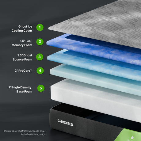Supreme 12" Foam Mattress With ProCore Technology And Cooling Cover