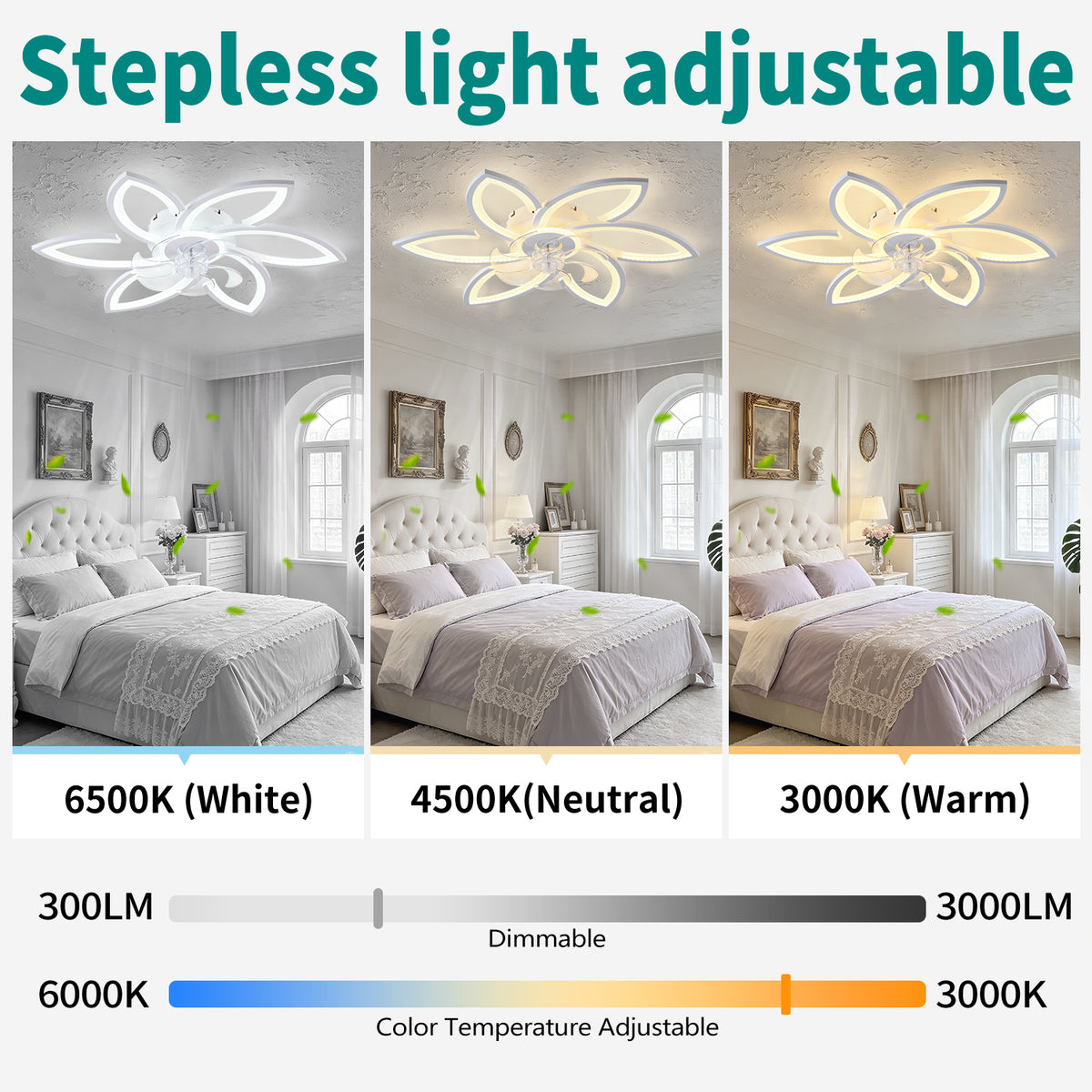 30" White Flower 6 Speeds Flush Mount Ceiling Fan
