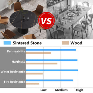 Modern Artificial Stone Round Carbon Steel Base Dining Table, Can Accommodate 6 People - Black