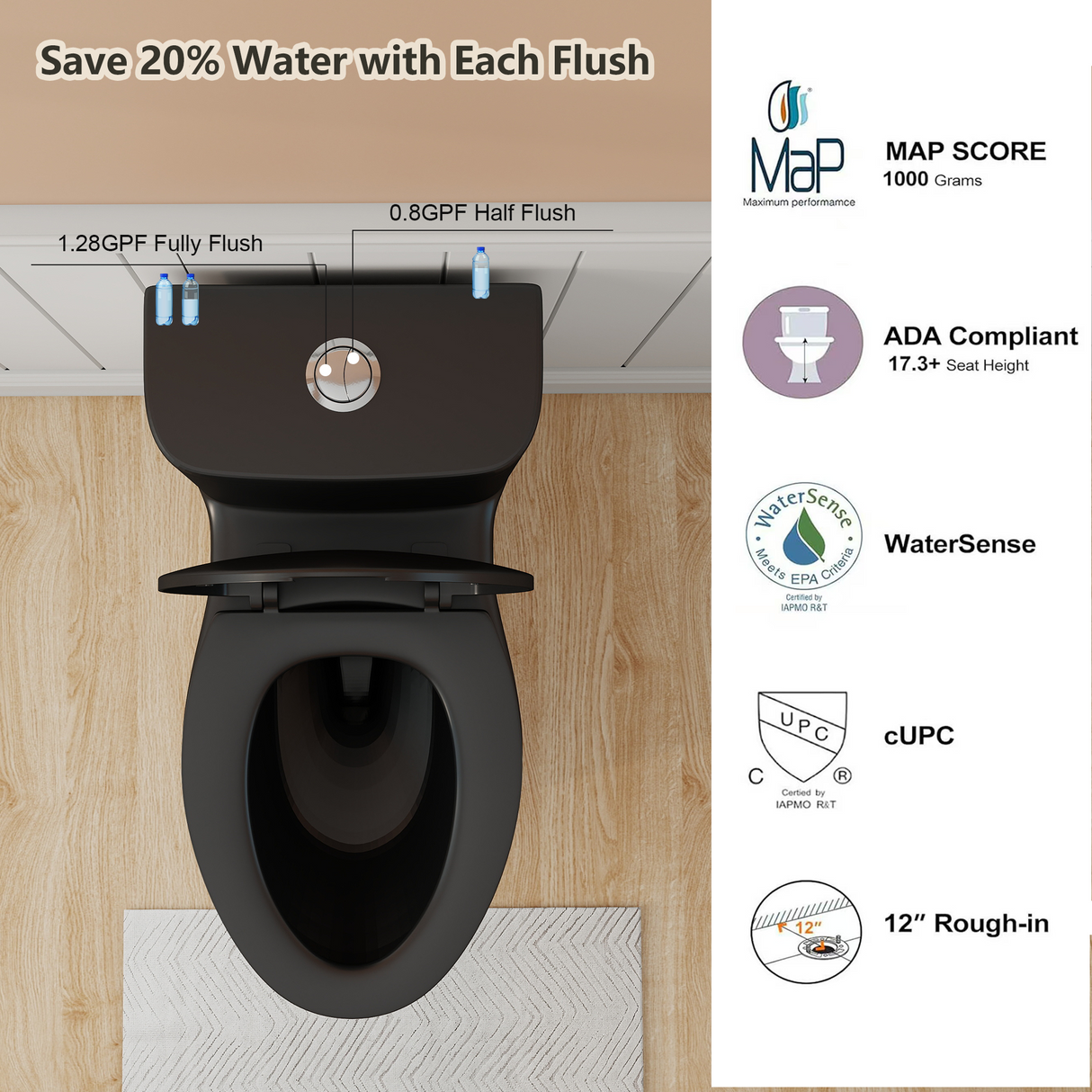 Tornado Flush One-Piece Toilet with Comfort Chair Seat