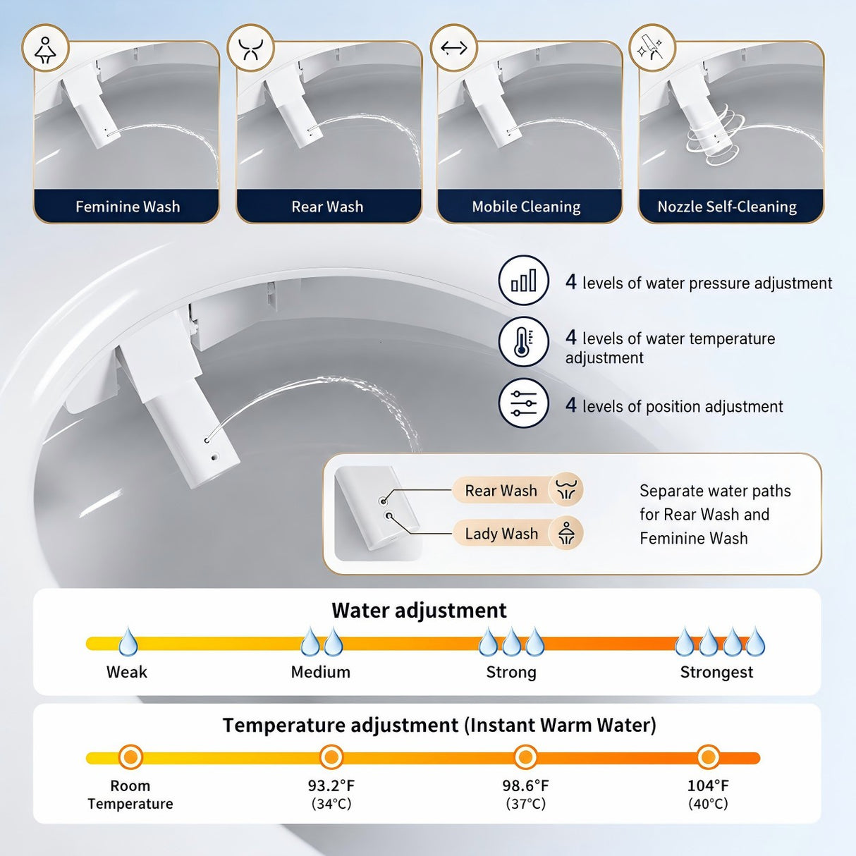Smart Toilet With Bidet Built In