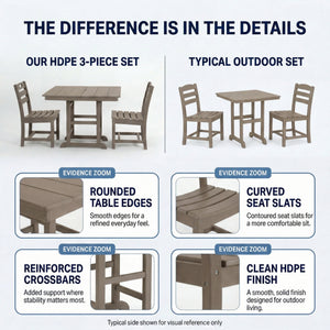 Antique Wood HDPE Outdoor Patio Dining Set, 37.8 in. Square Table with 2 Chairs