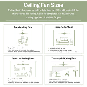 Indoor Outdoor Ceiling Fan With Light With Remote Control, Noiseless Reversible Motor, 6 Speed, 3 Color