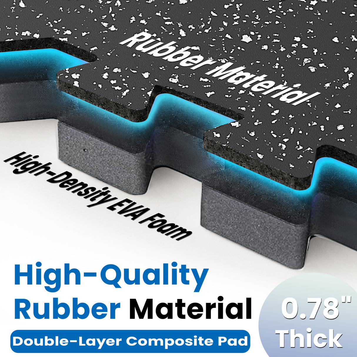 0.79 Inch Thick Gym Floor Mats
