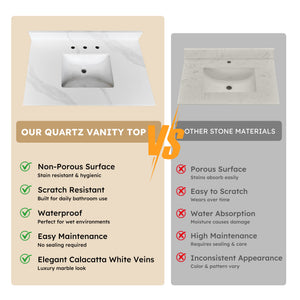 37-Inch Quartz Bathroom Vanity Top