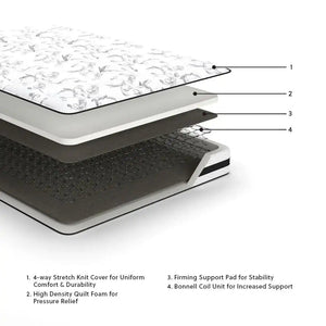 8 Inch Chime Innerspring - Firm Mattress - Best Buy Furniture