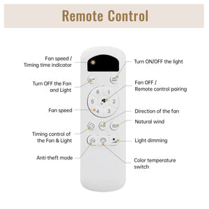 Flush Mount Ceiling Fan With LED Light 22W And Remote Control Blades / Body, DC Motor